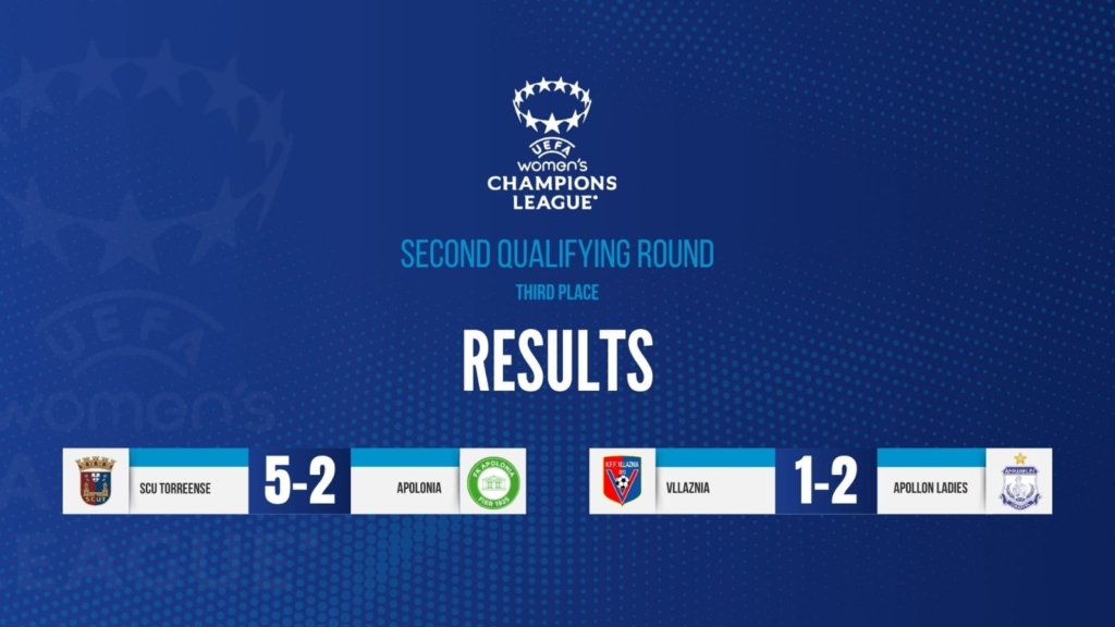 UEFA Women’s Champions League/ Vllaznia dhe Apolonia mbyllin rrugëtimin në Europë!