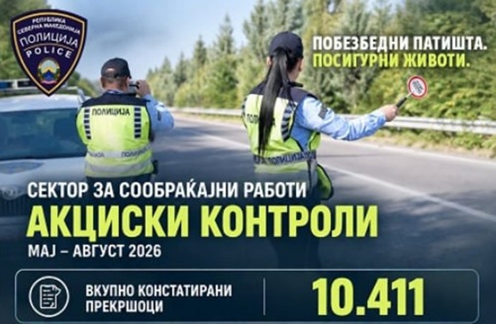 “Pa helmetë dhe pa patentë: Mbi 10 mijë shkelje, policia sekuestroi 423 mjete”